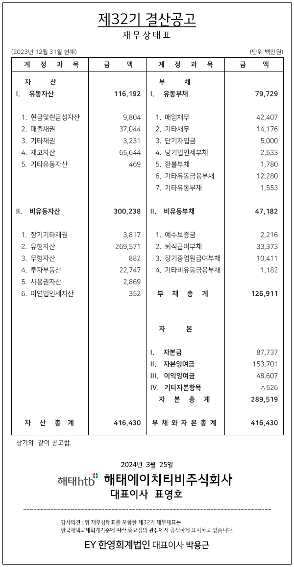 20240308[해태음료]32기-결산공고.jpg